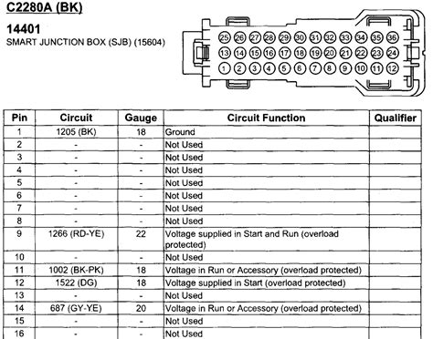 Smart junction box schematic 